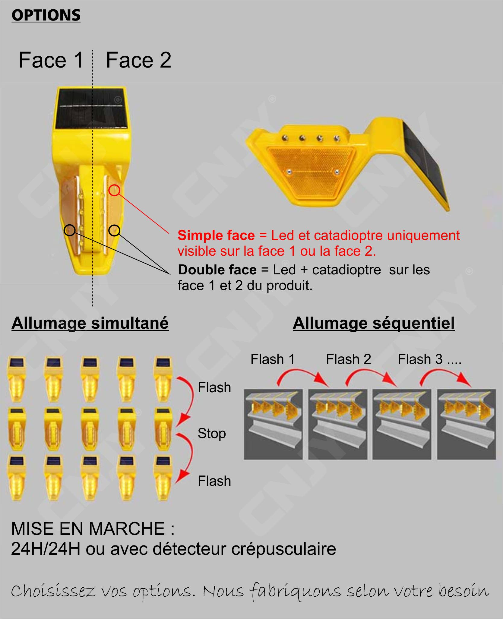 Balise led solaire pour rail et barrière de sécurité